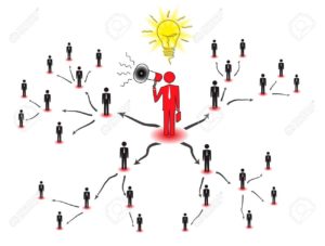 Focusing on Customer Needs to Improve Brand Success