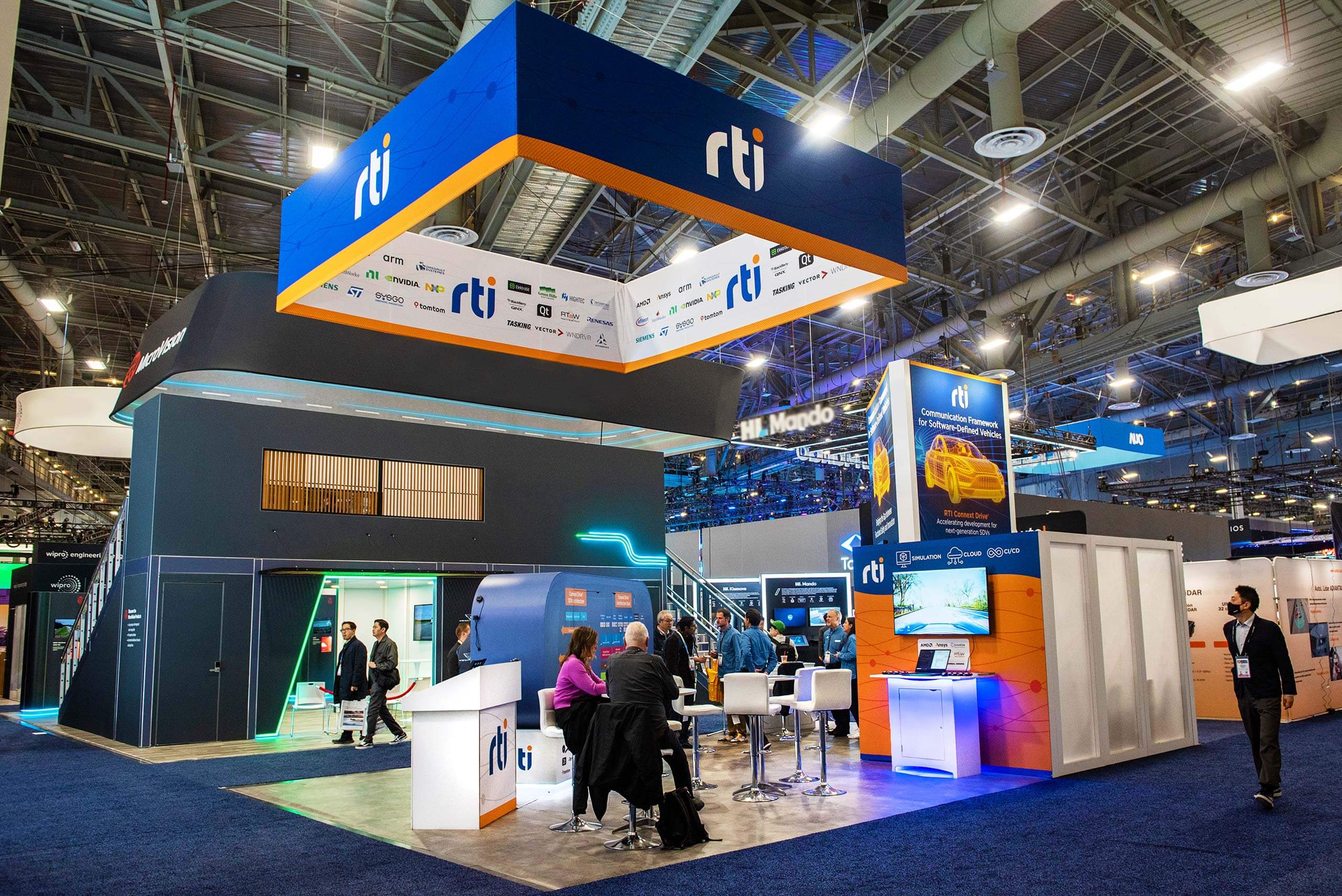 rti