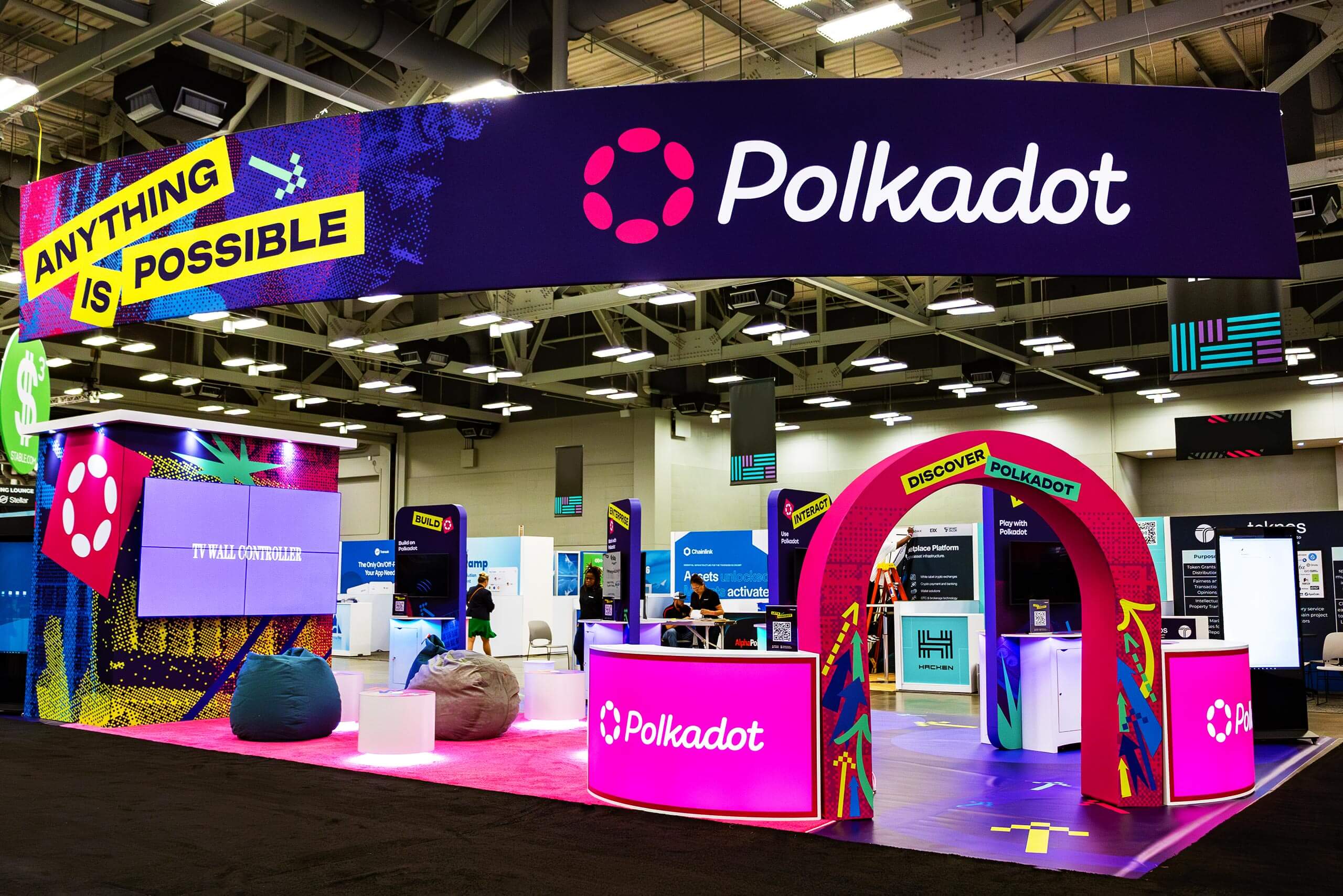 Polkadot