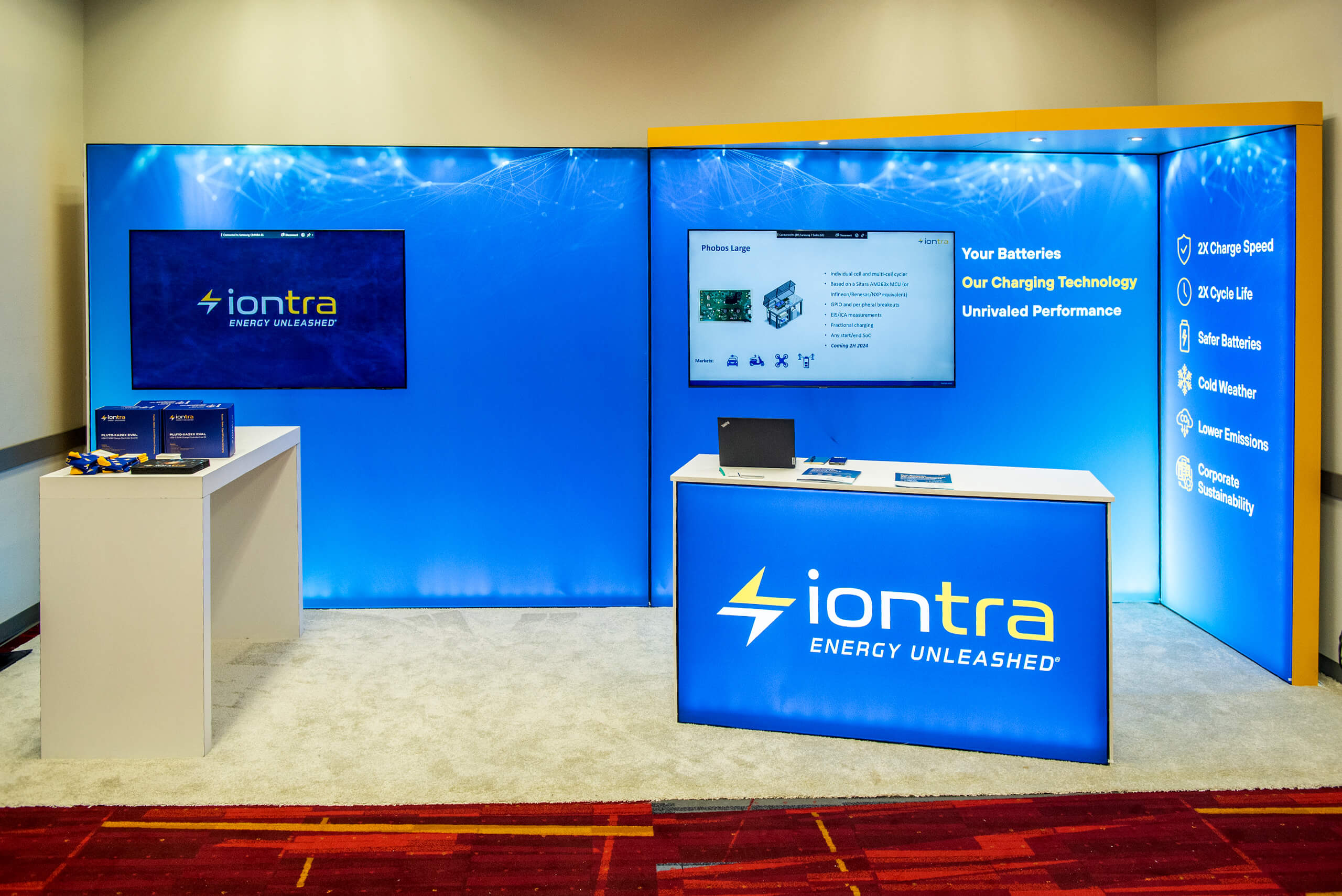 Iontra