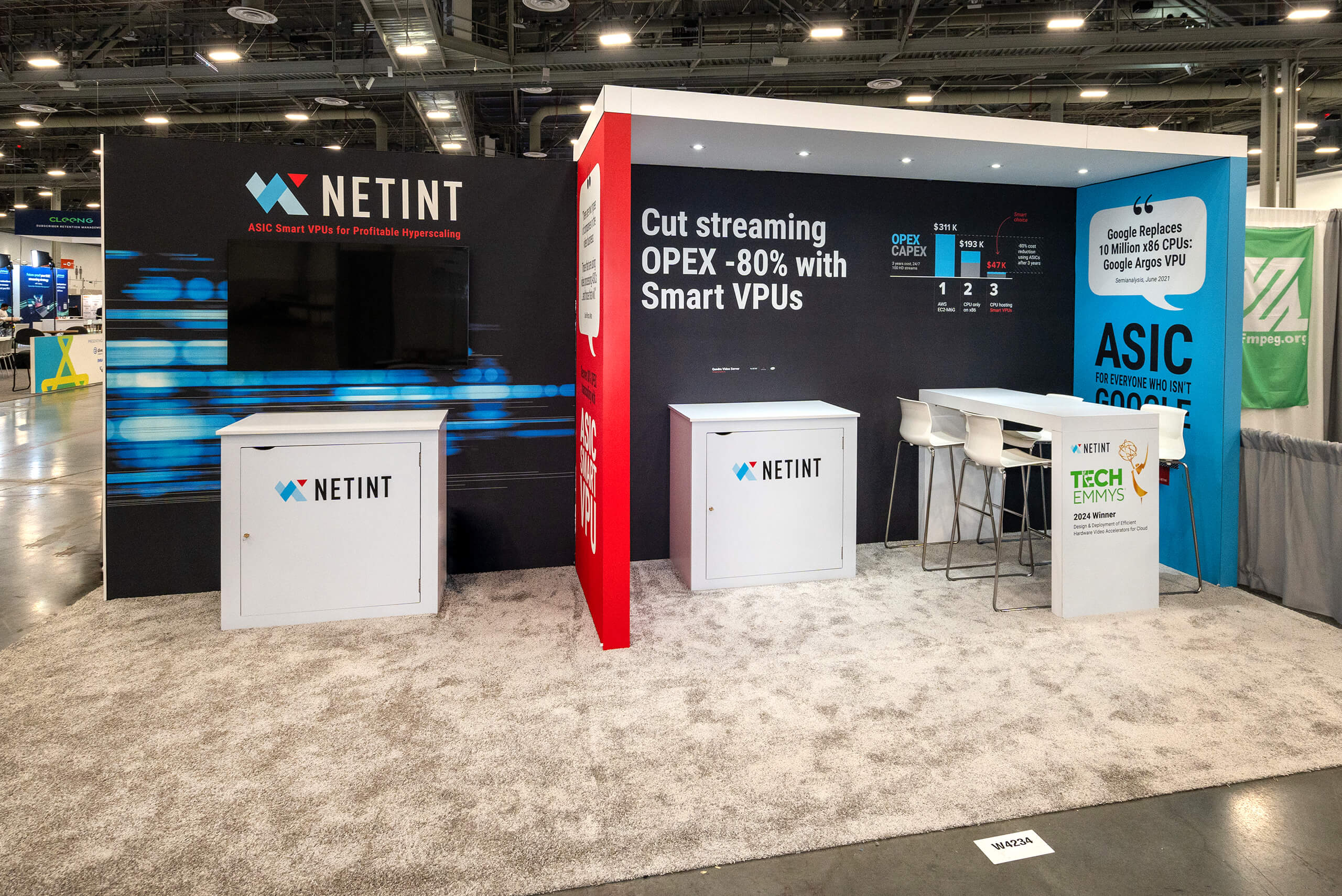 Netint