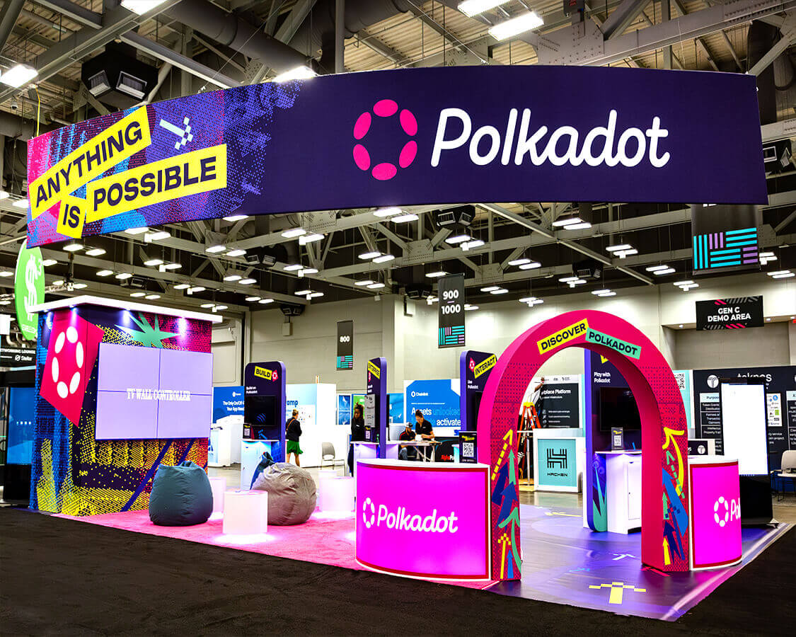Polkadot 
