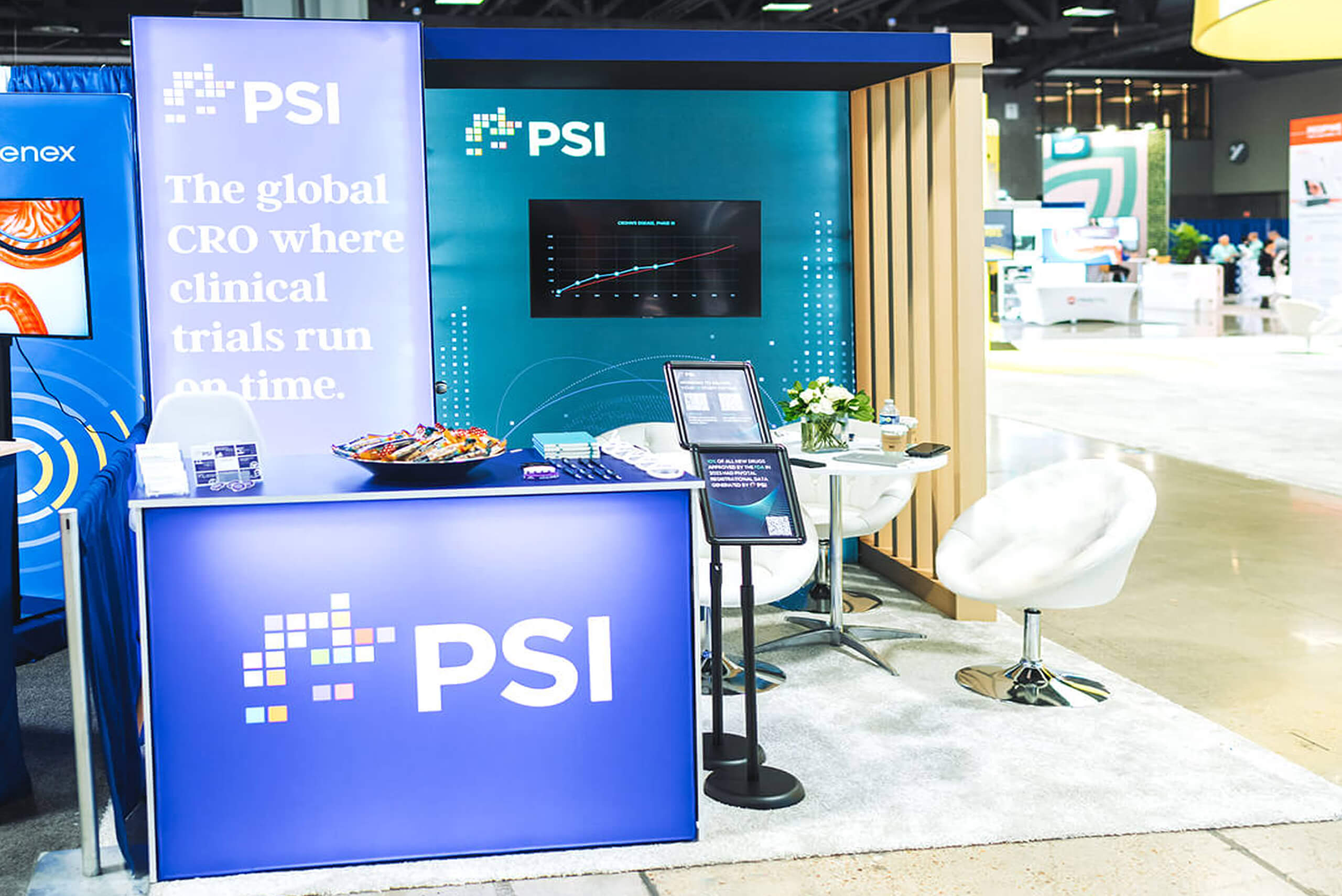 PSI CRO