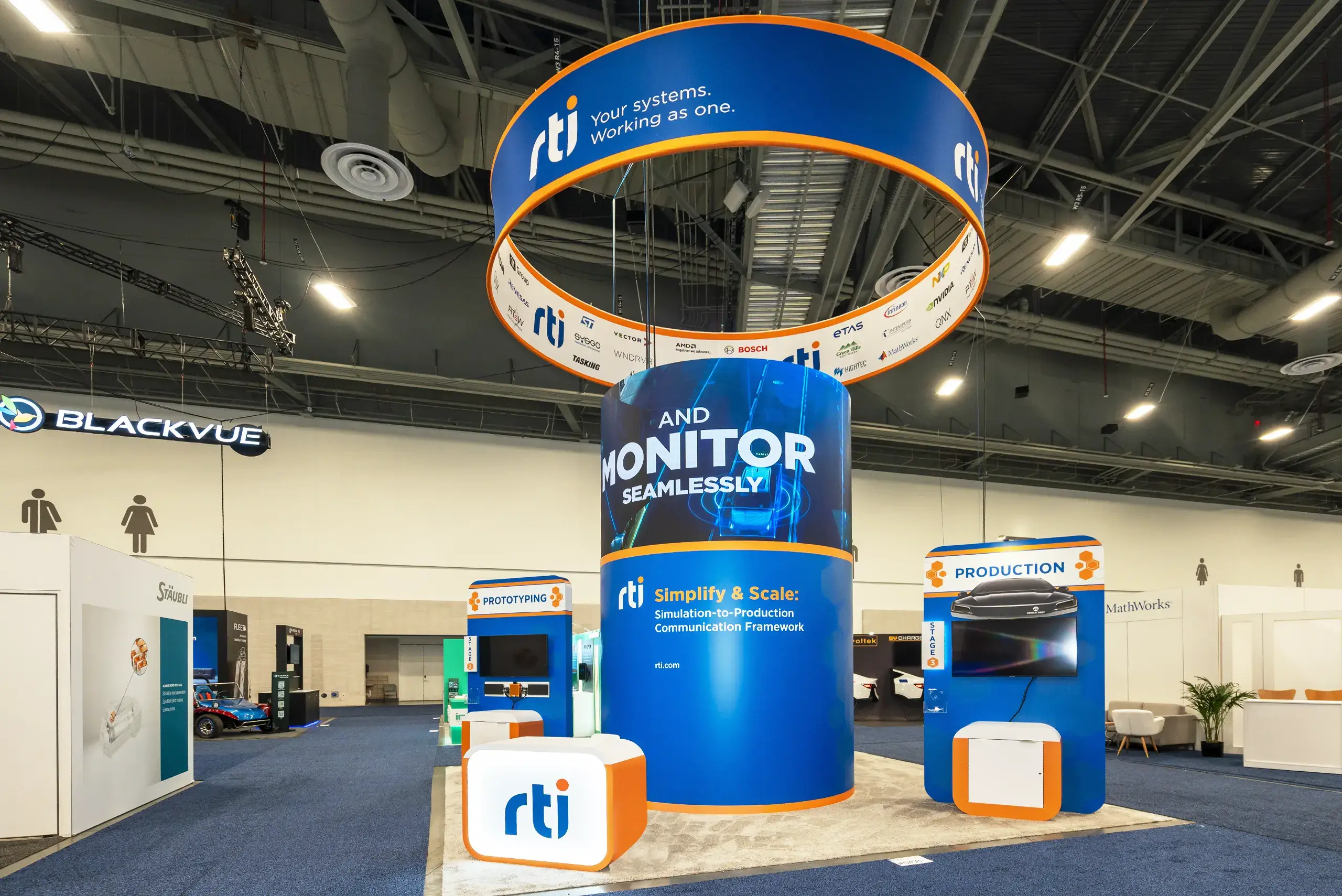 Rti