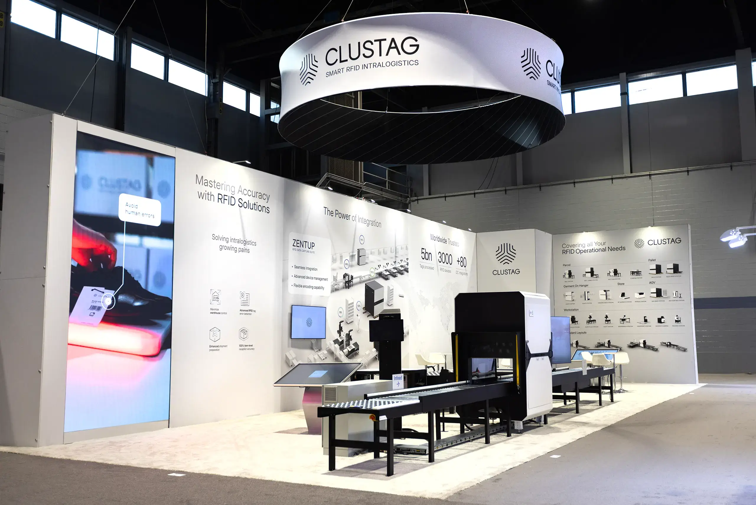 Rielec (CLUSTAG)