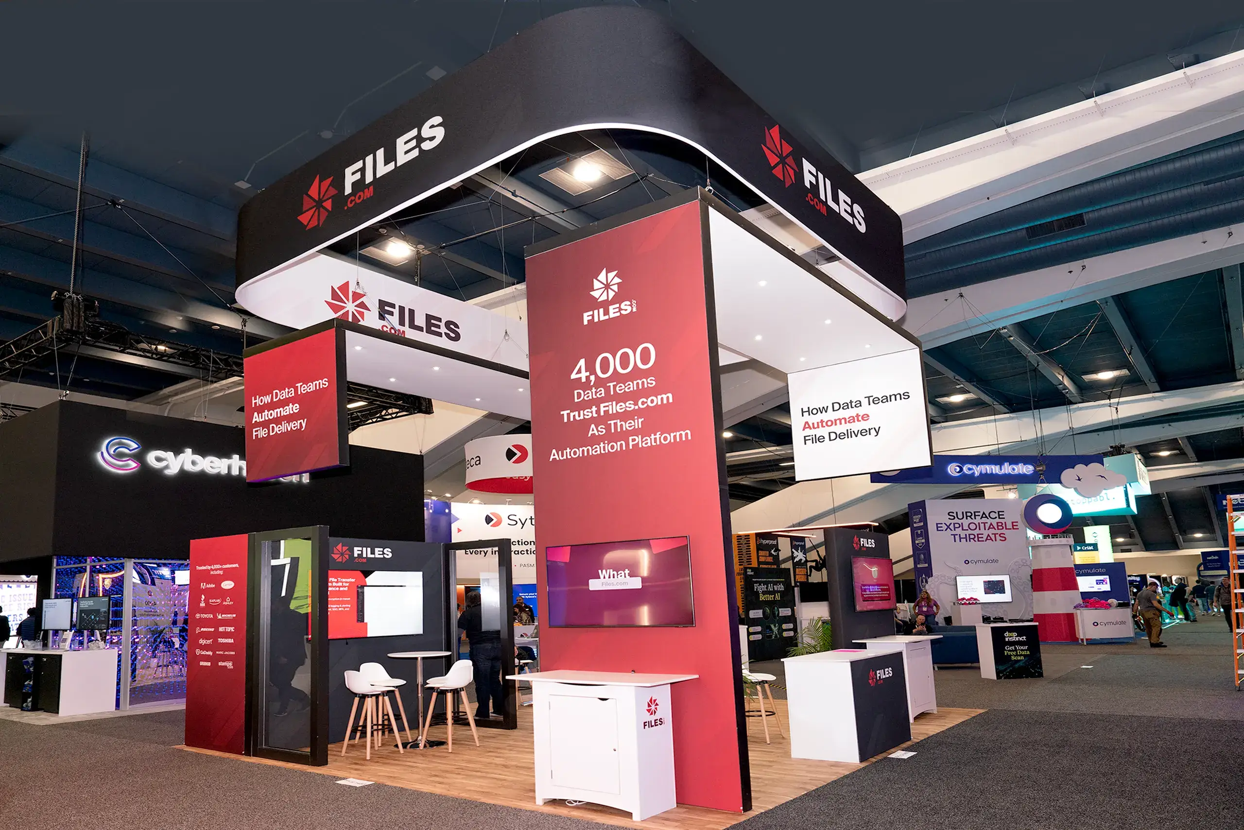 Files.com