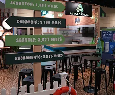 Directional signs to Altasciences locations